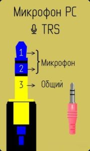 TRS микрофон