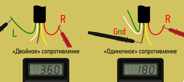 измерить сопротивление