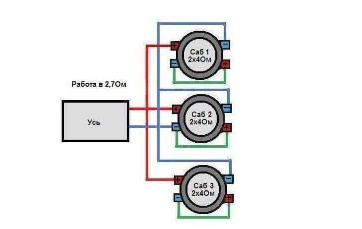 Как правильно подключить колонки к усилителю: схемы акустического подключения