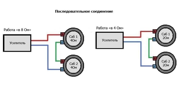 Последовательное переключение