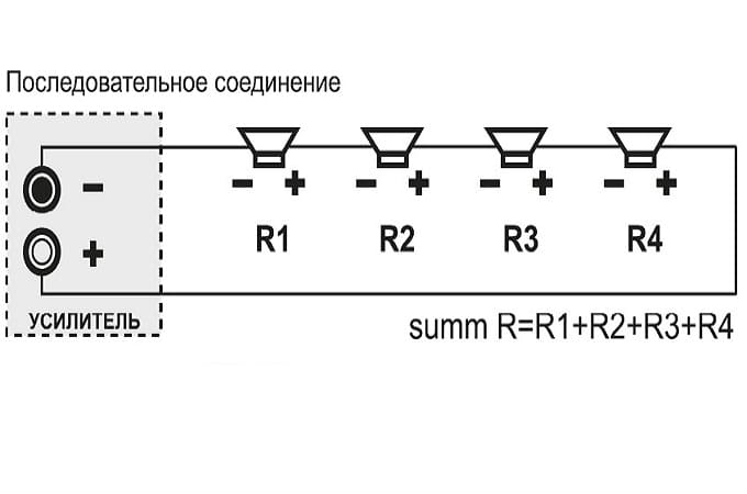 Последовательное соединение